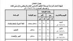 جدول امتحانات الصف الثالث الإعدادي 2025