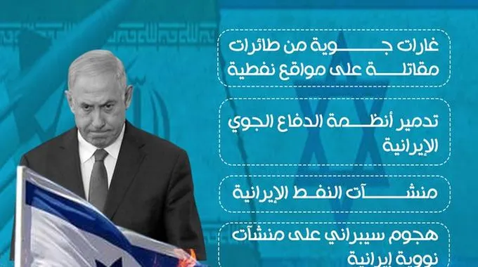 غارات جوية على المواقع النفطية الإيرانية