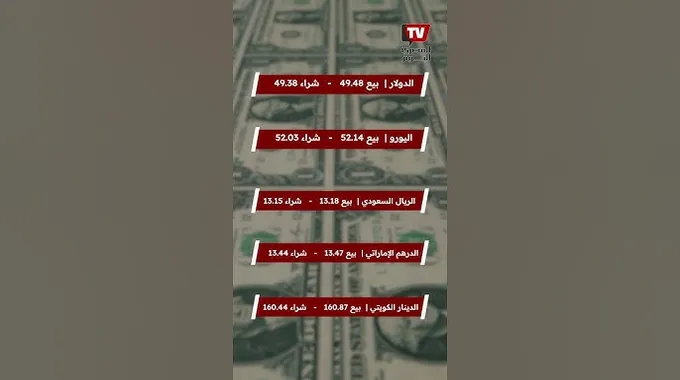 أسعار الدولار والعملات الأجنبية اليوم