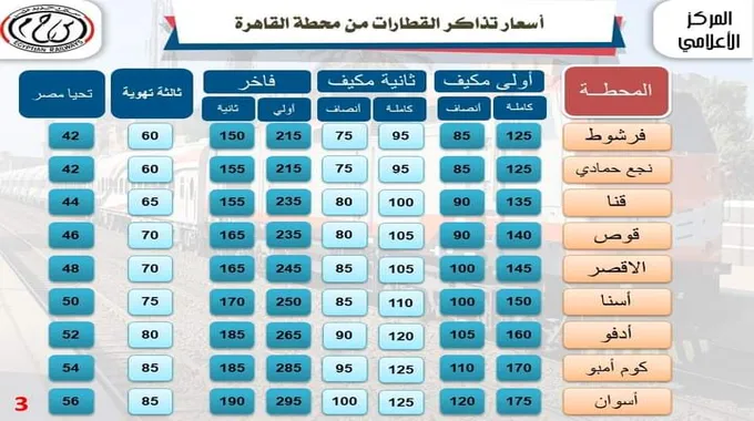 أسعار ومواعيد القطارات المكيفة في مصر