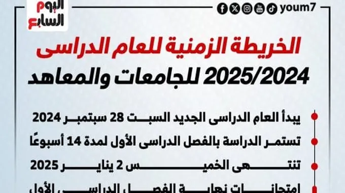 التقويم الجامعي 2024/2025 في الجامعات المصرية