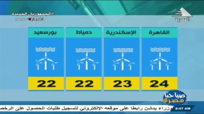 توقعات الطقس اليوم في مصر