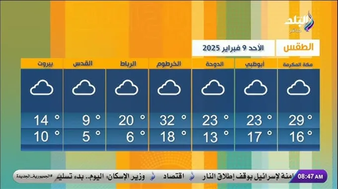 توقعات الطقس ليوم 23 فبراير 2025