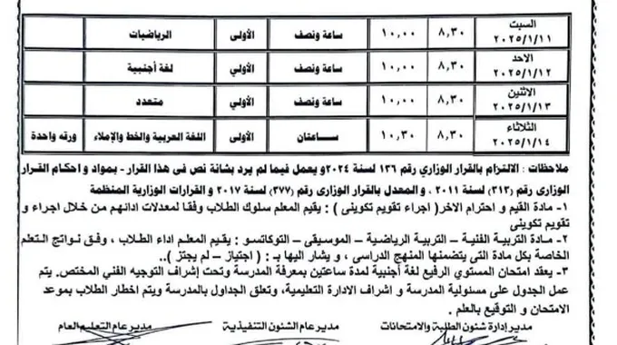 جدول امتحانات الصف الثالث الابتدائي 2025