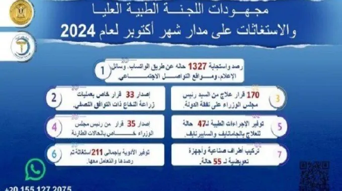 جهود اللجنة الطبية العليا في أكتوبر 2024