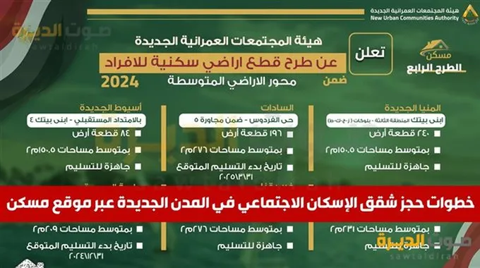 موعد التقديم لشقق الإسكان الاجتماعي 2024