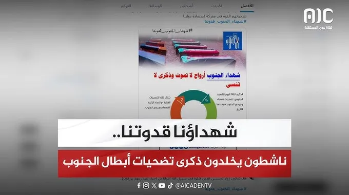 يوم الشهيد الجنوبي: ذكرى الأبطال والتضحيات